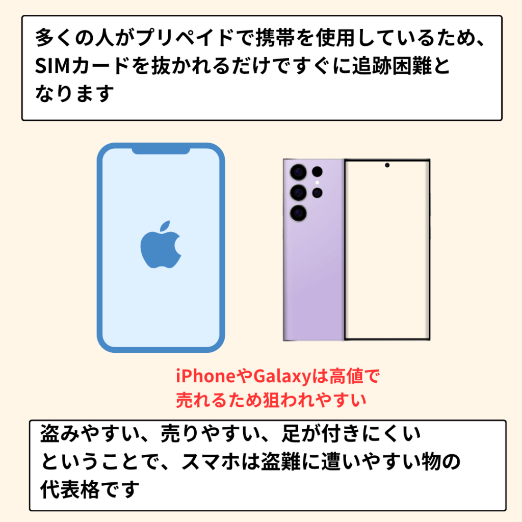 モザンビーク スマホ盗難