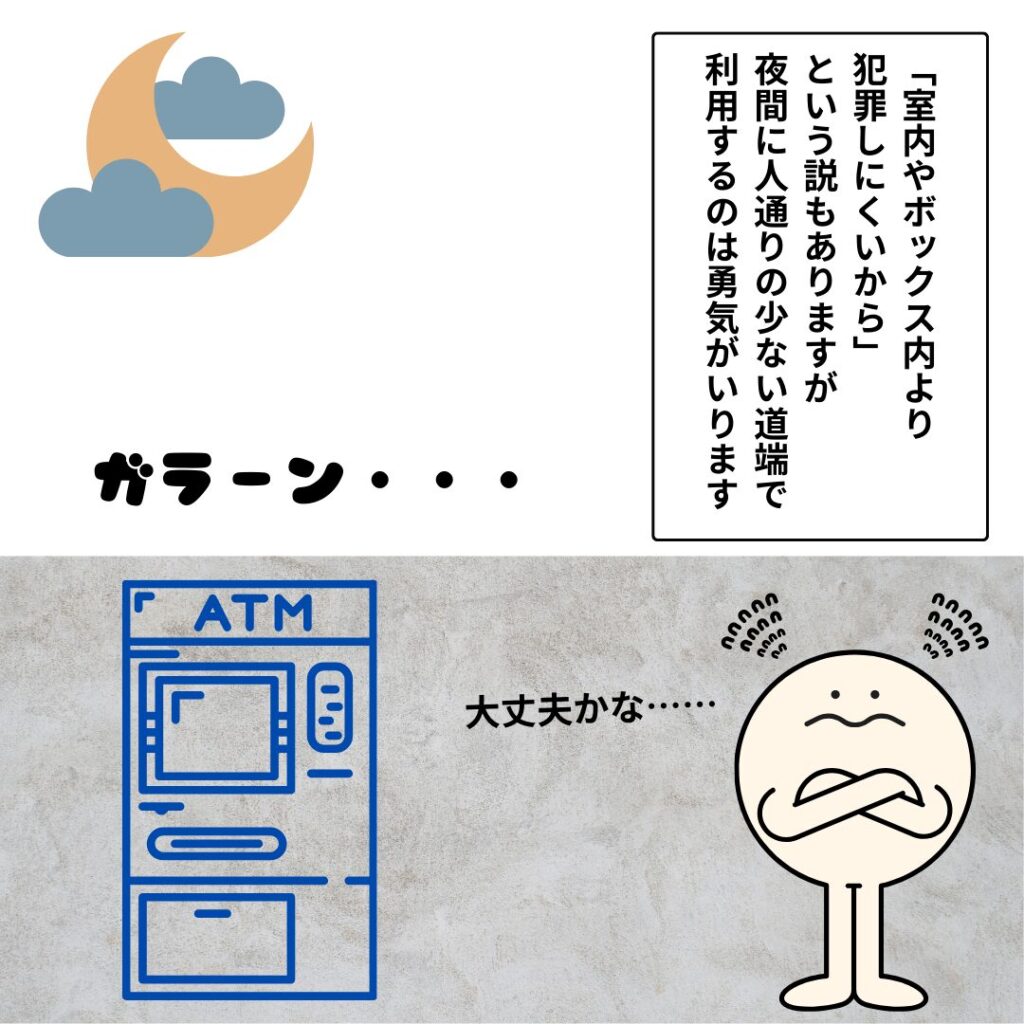 モザンビーク 銀行ATM