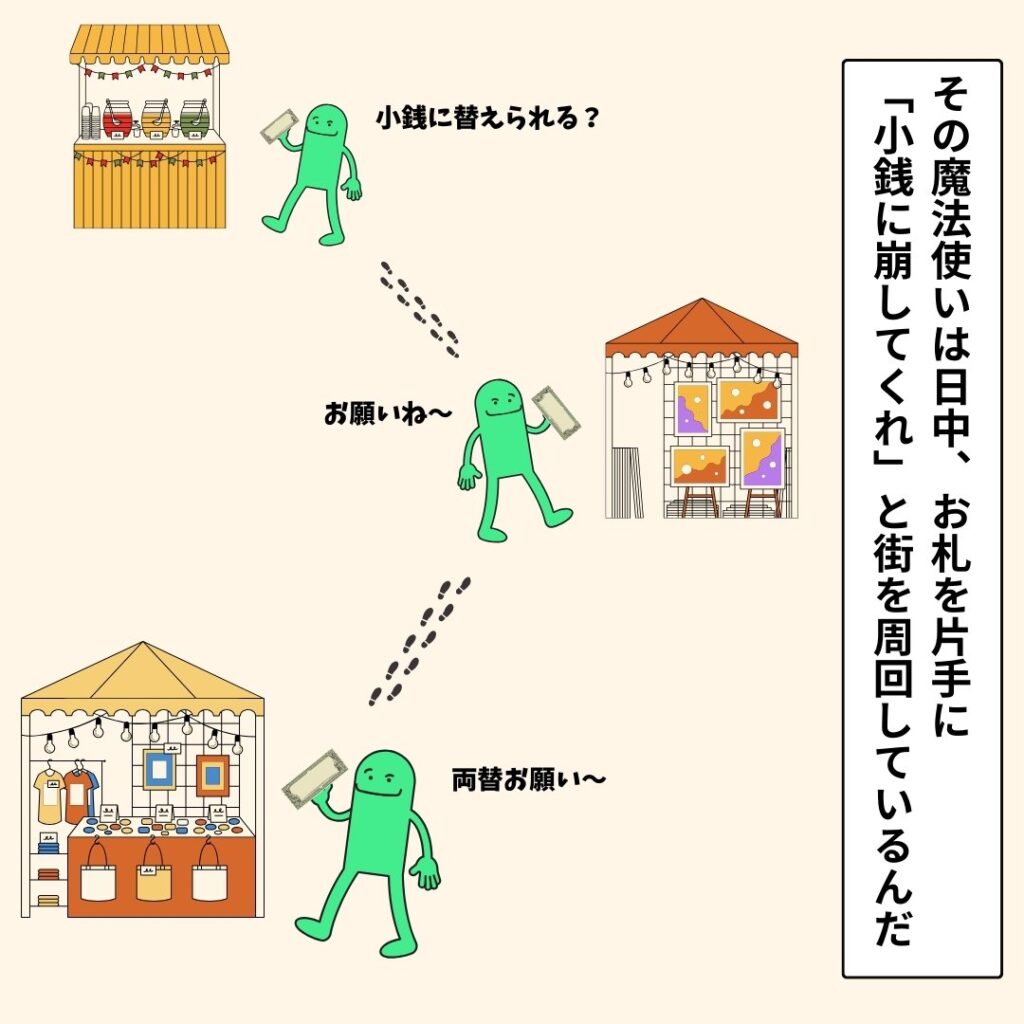 モザンビーク 魔法使い