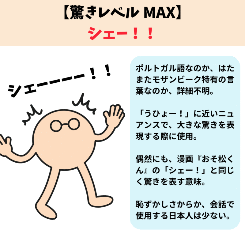 モザンビーク ポルトガル語